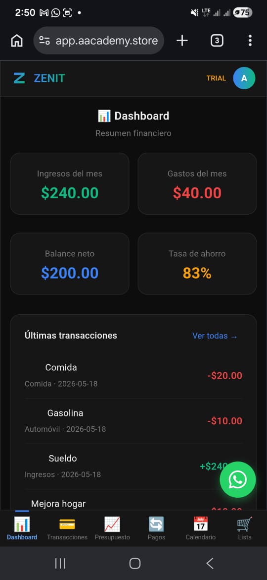 Dashboard financiero